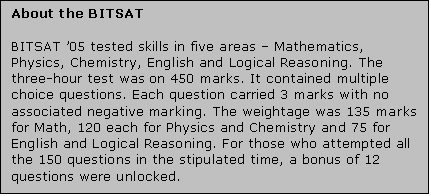 Text Box: About the BITSAT    BITSAT ’05 tested skills in five areas – Mathematics, Physics, Chemistry, English and Logical Reasoning. The three-hour test was on 450 marks. It contained multiple choice questions. Each question carried 3 marks with no associated negative marking. The weightage was 135 marks for Math, 120 each for Physics and Chemistry and 75 for English and Logical Reasoning. For those who attempted all the 150 questions in the stipulated time, a bonus of 12 questions were unlocked.